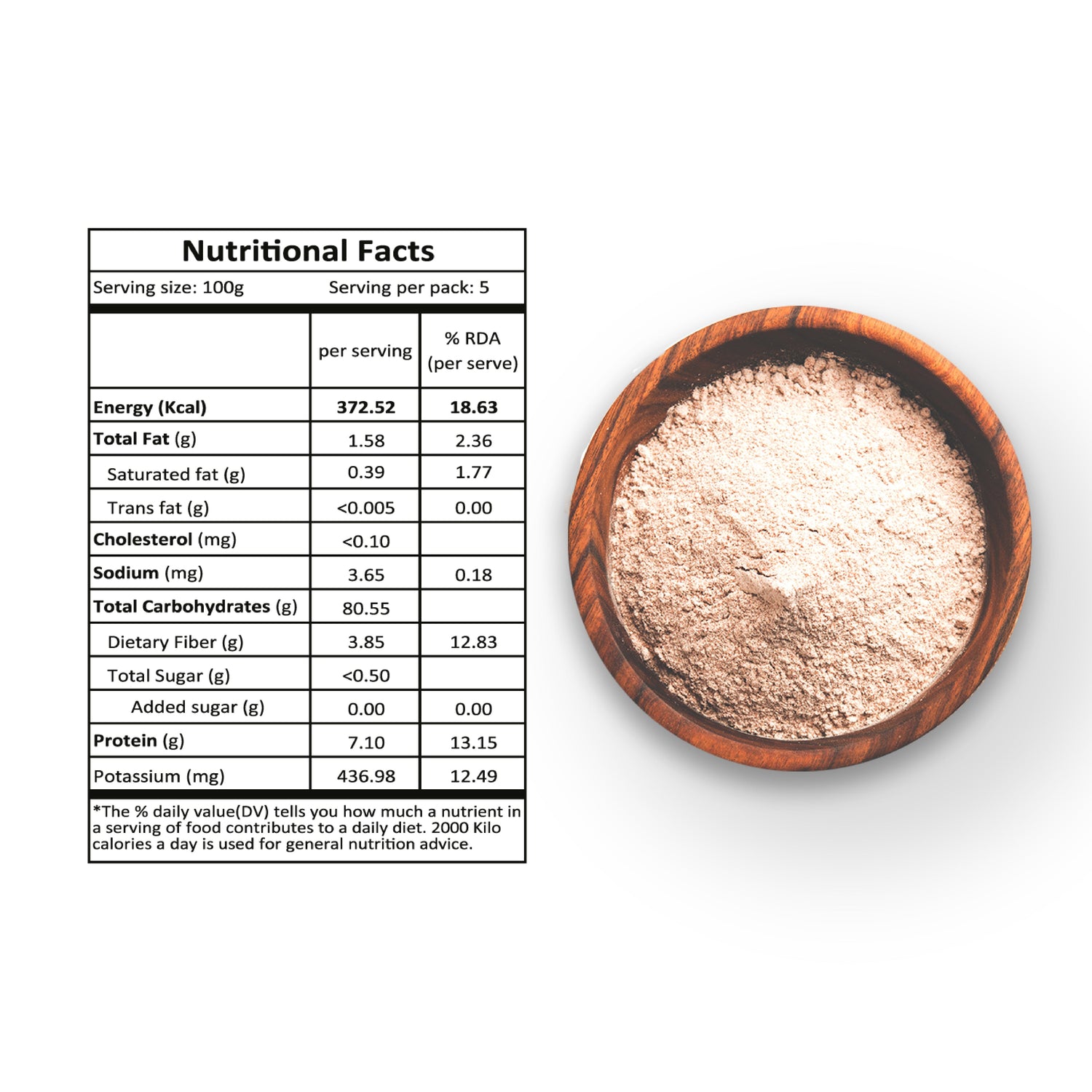 Gluten Free Combo - Ragi flour, Bajra flour, Jowar flour, Maize flour