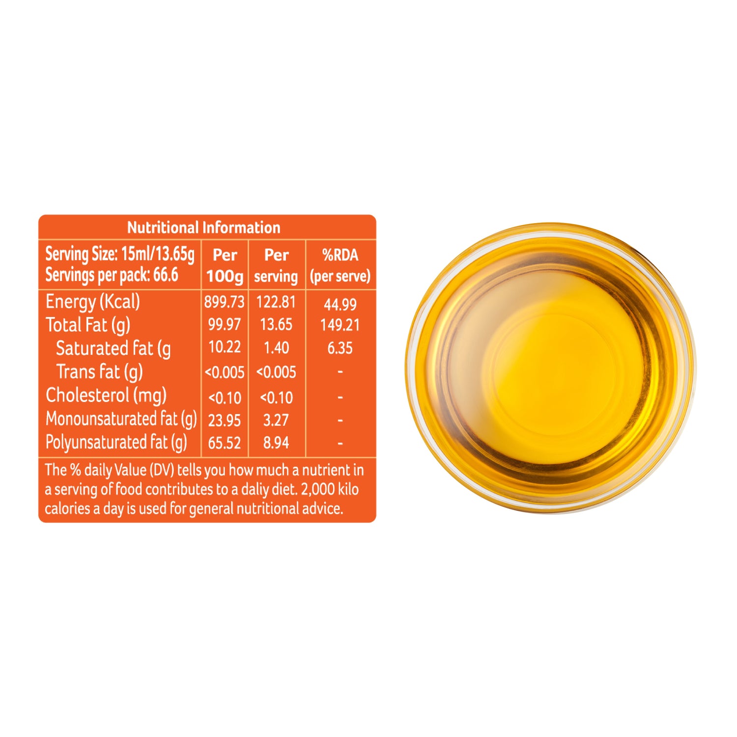 Cold Pressed Oils combo - Mustard oil, Sunflower oil, Peanut oil
