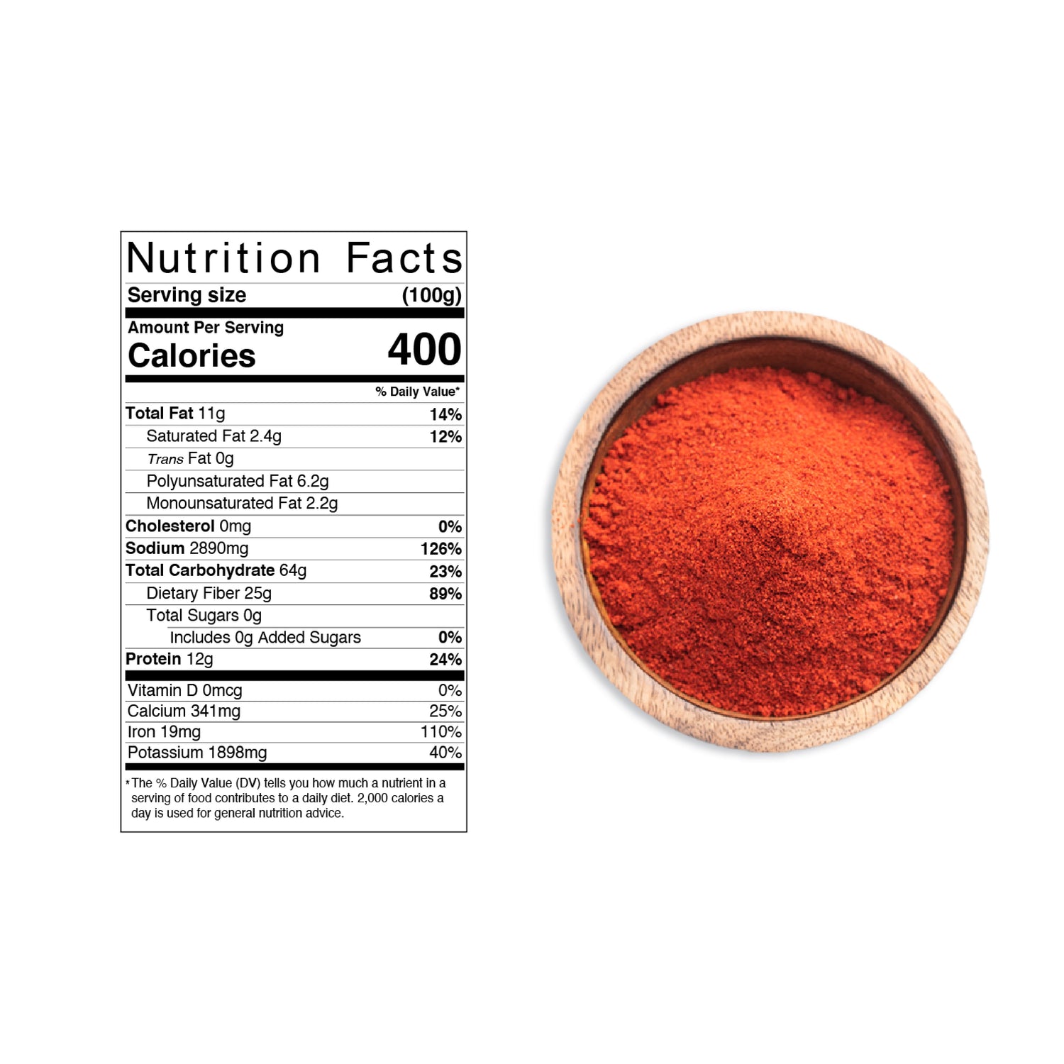 Everyday Spices - Turmeric powder, Red chilli powder, Coriander powder, Cumin whole, Brown mustard, Amchur powder