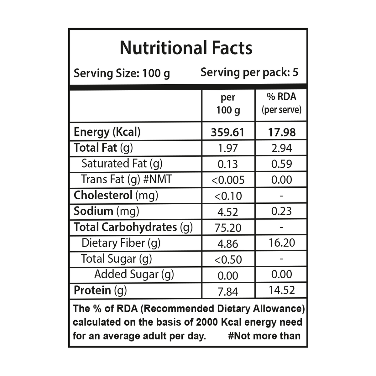 Ragi Java Nutrition Organic Ragi Whole | 100% Vegan, Gluten Free and NO Preservatives ...