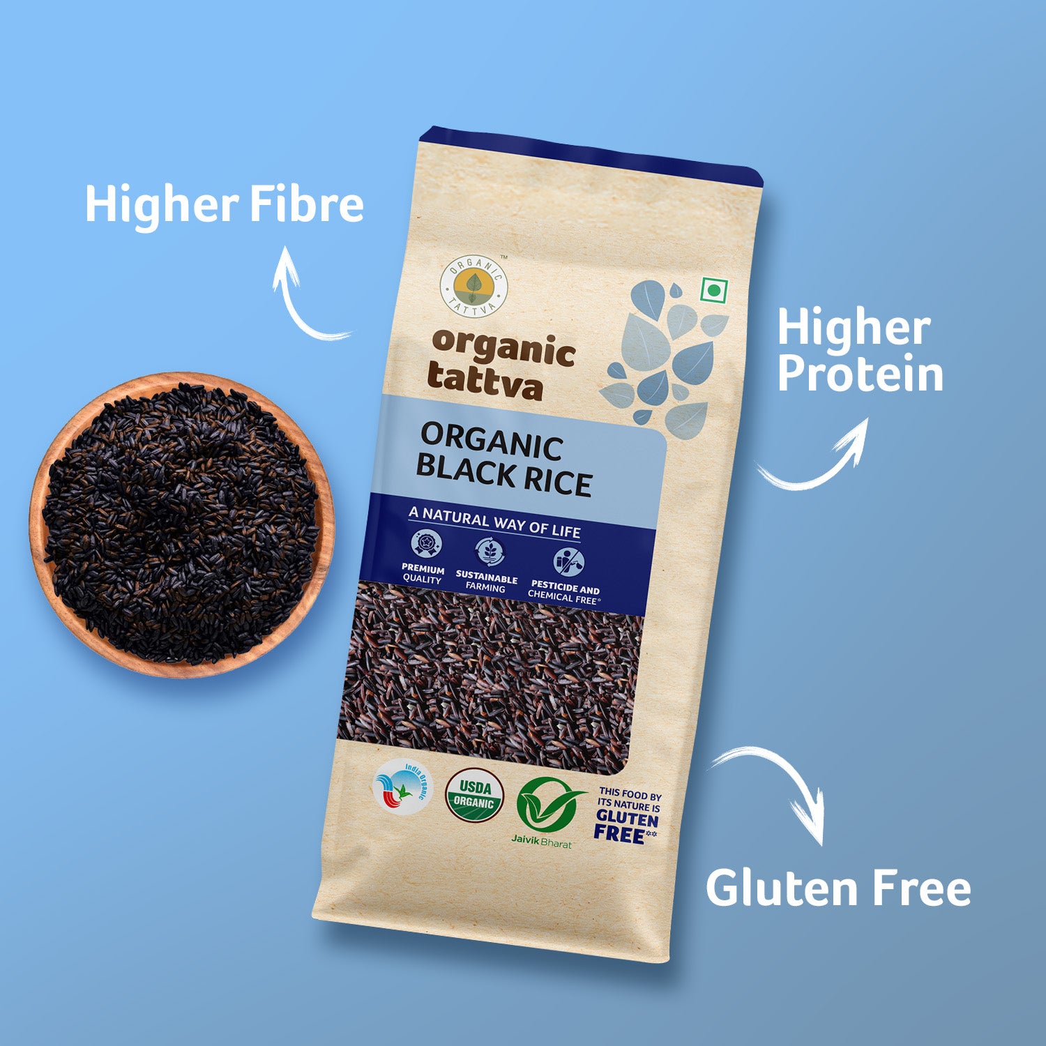Organic Black Rice