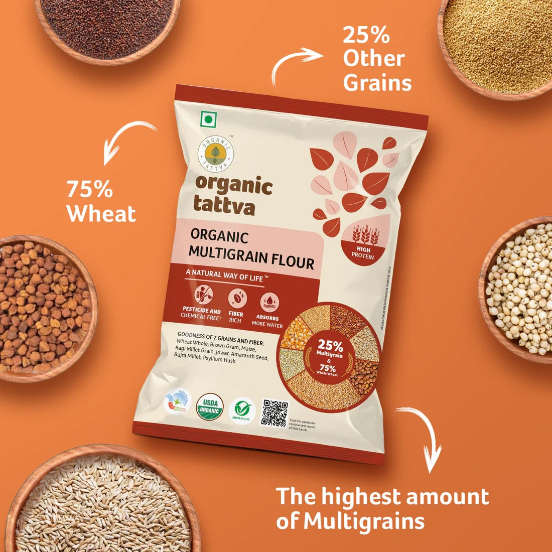 Organic Multigrain Flour