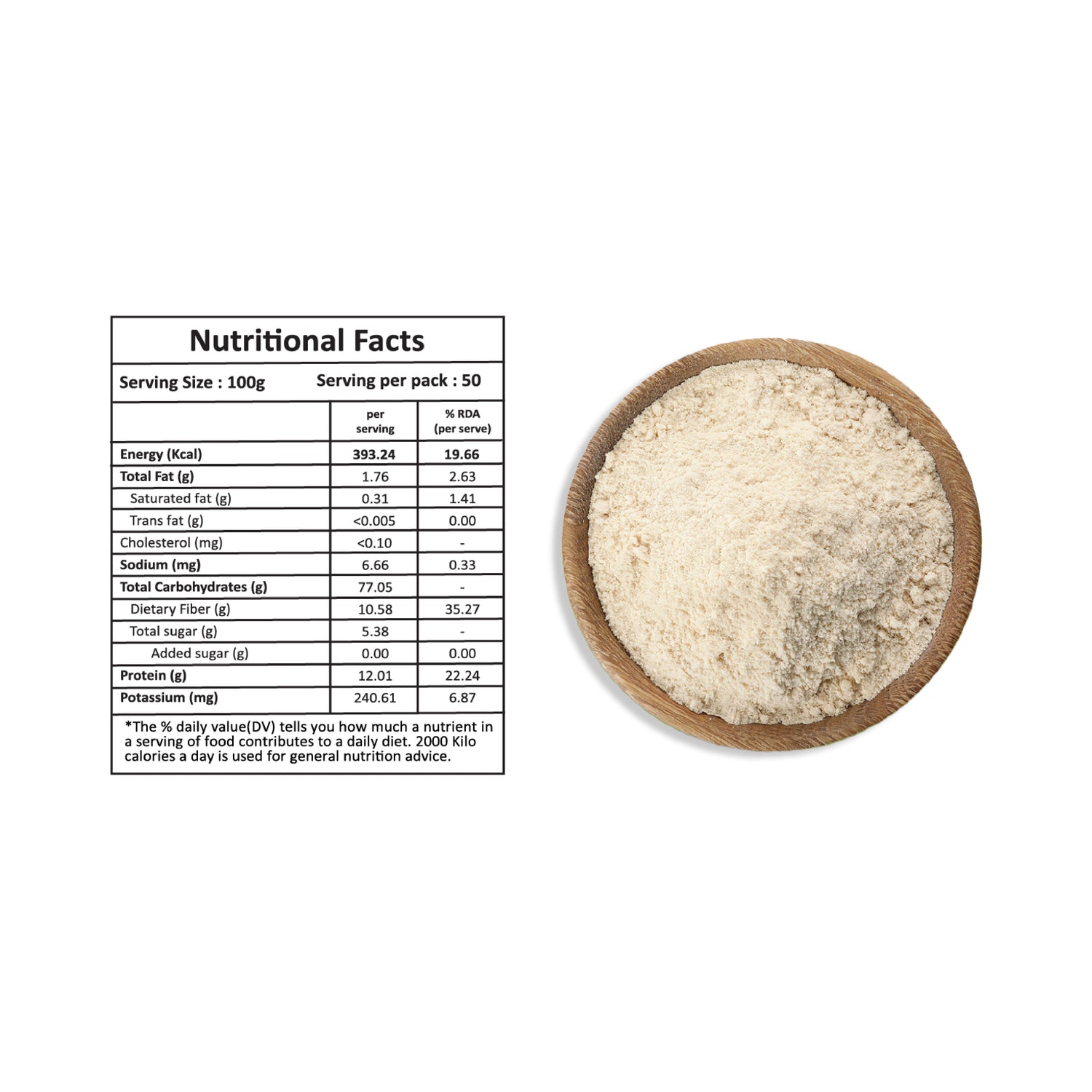 Organic Starter Pack - Wheat flour ,Mustard oil, Basmati Rice, Arhar Dal, Moong Dal, Kabuli chana, Brown sugar, Rock Salt